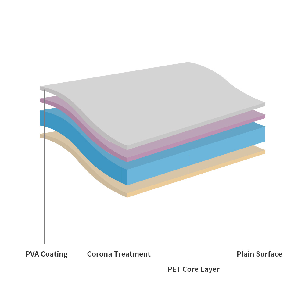 Quelle est la différence entre l'utilisation d'un film couleur PET et d'autres matériaux ?